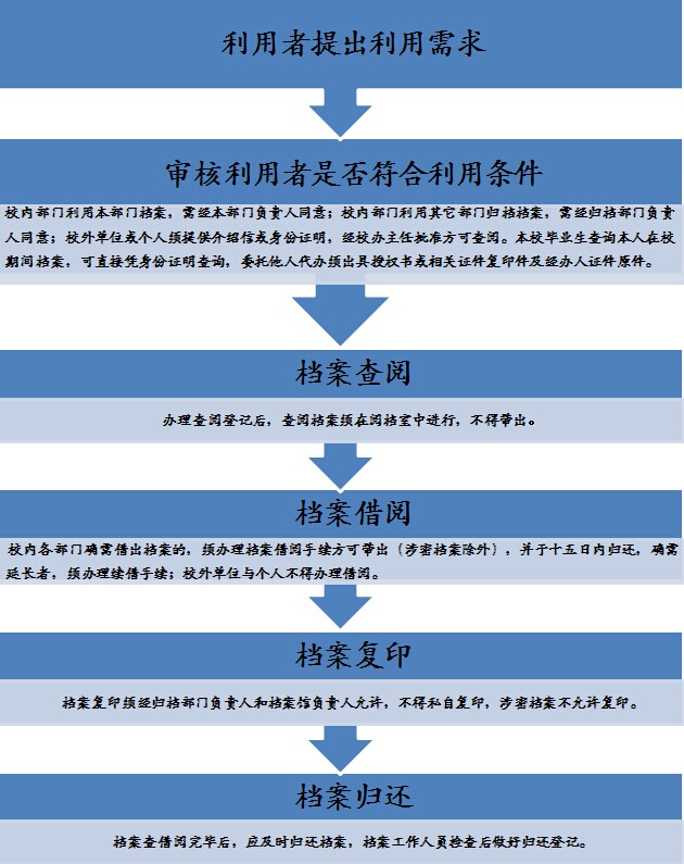 77779193永利集团